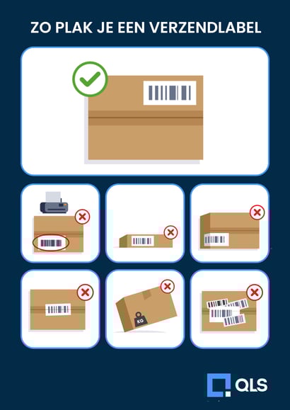 ZO PLAK JE EEN VERZENDLABEL